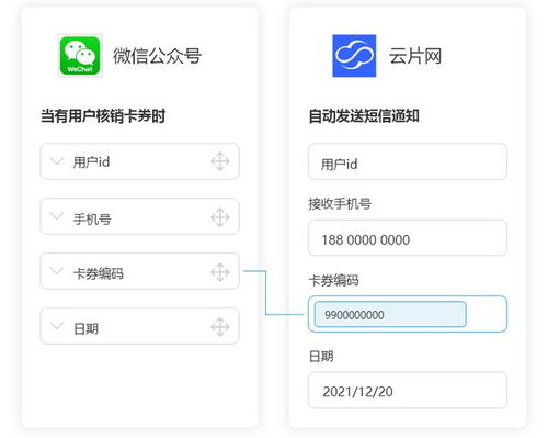 保姆級教程 輕松創建微信公眾號，提升信息系統集成服務效率